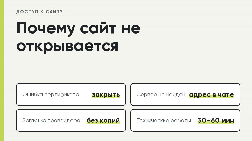 Зеркало Fresh Casino: доступ и проверка безопасного адреса