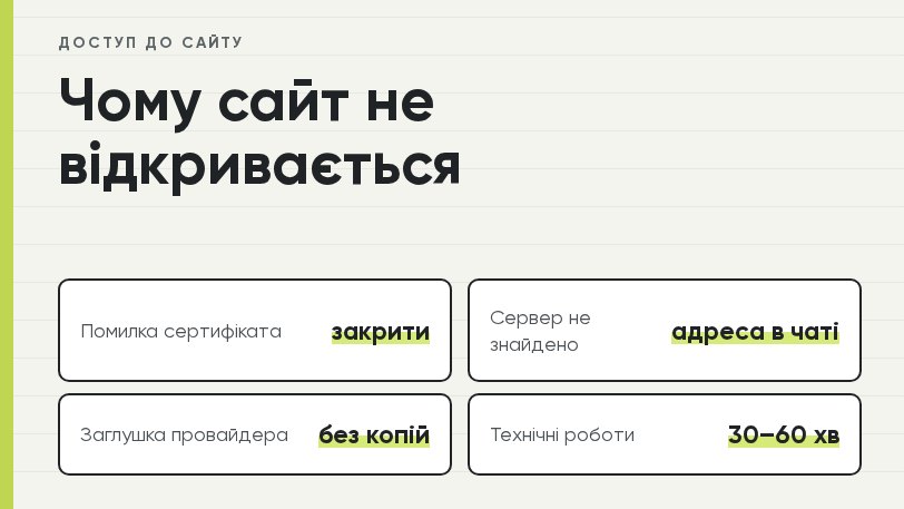 Дзеркало Fresh Casino: доступ і перевірка безпечної адреси