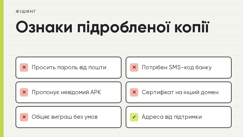 П’ять ознак фішингової копії Фреш казино