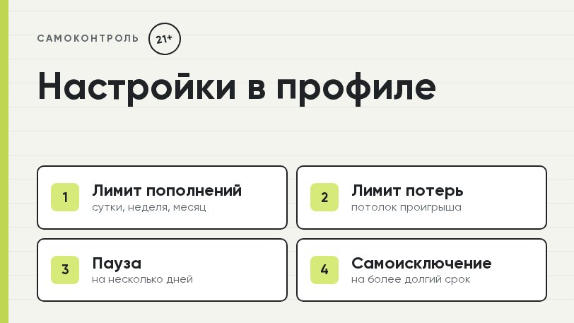 Ответственная игра Fresh Casino: самоконтроль и помощь