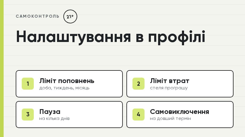 Відповідальна гра Fresh Casino: самоконтроль і допомога