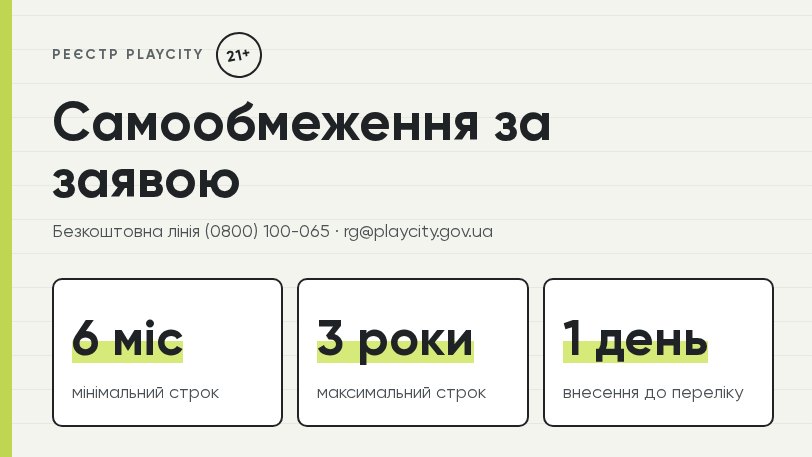 Самообмеження PlayCity: строки та порядок